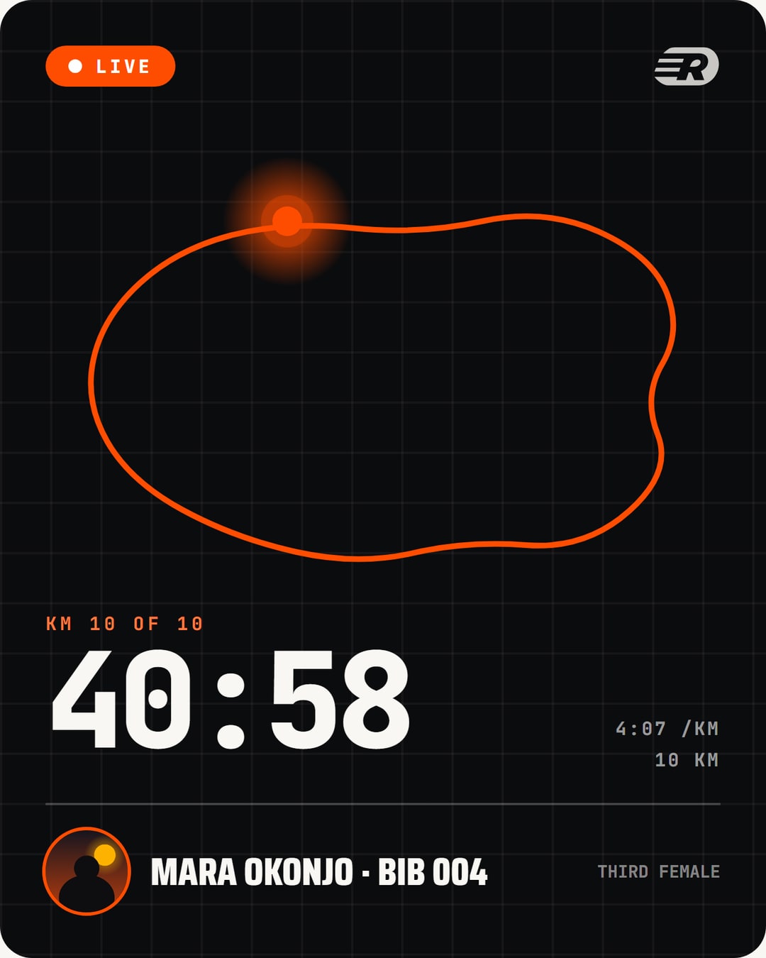 A live course-trace card from the sharing studio